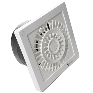 Exaustores de Ambiente